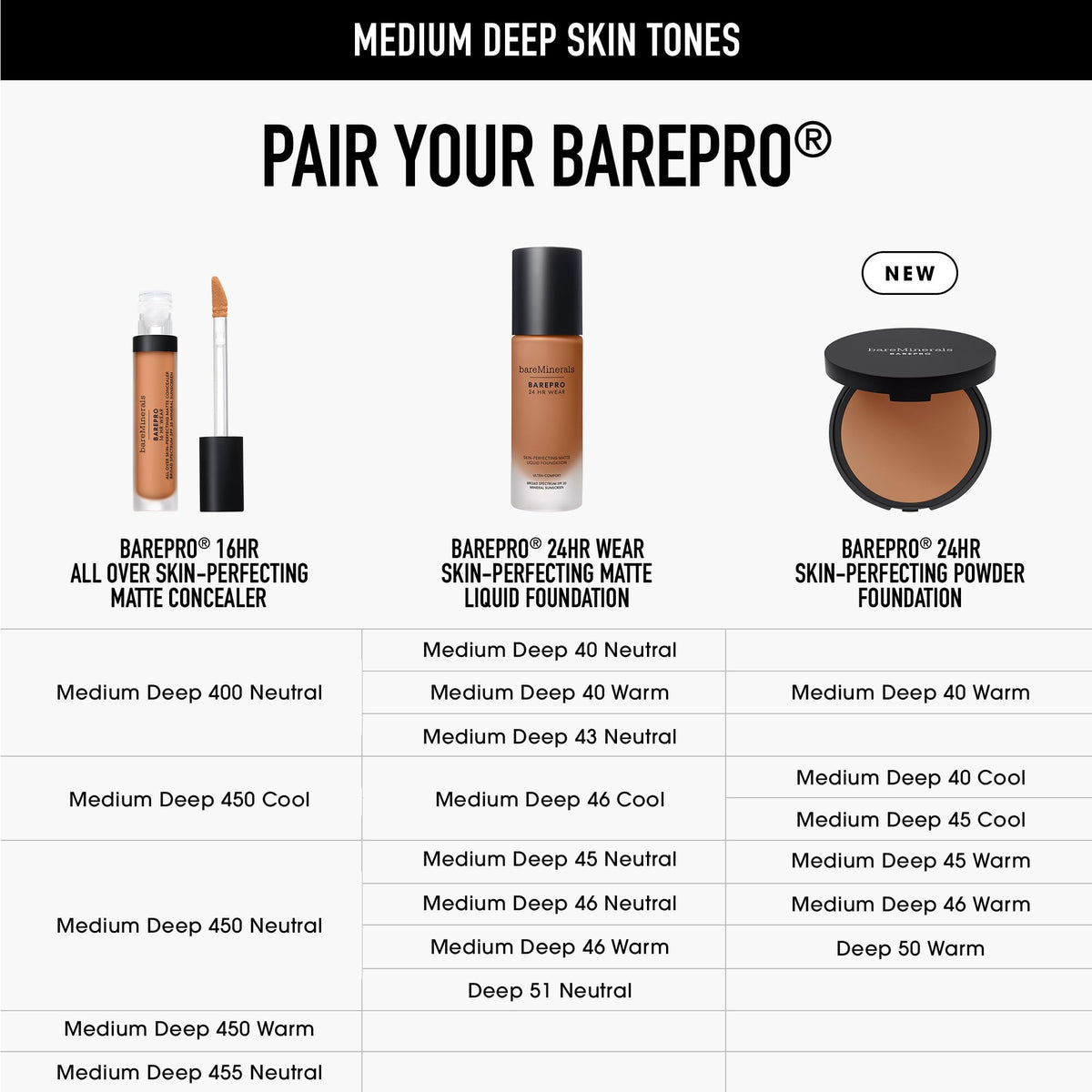 bareMinerals BAREPRO Pressed Powder Foundation Deep 50 Warm application process