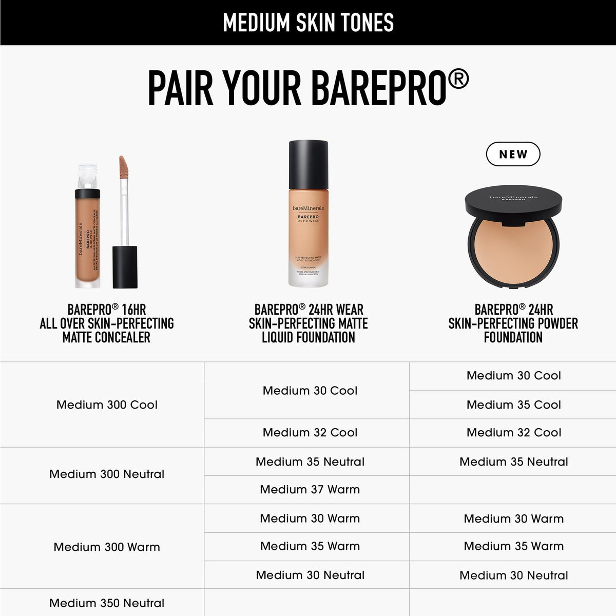bareMinerals BAREPRO Pressed Powder Foundation packaging