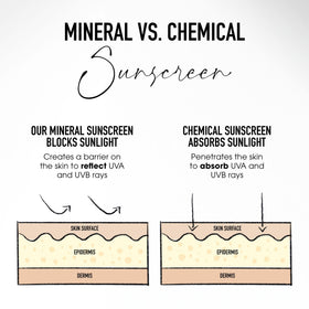 bareMinerals Complexion Rescue Tinted Moisturizer application process