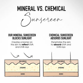 bareMinerals Complexion Rescue Tinted Moisturizer packaging details
