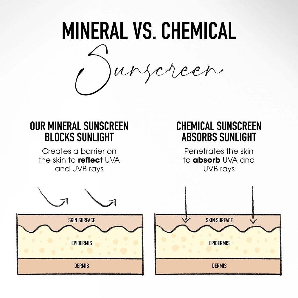 bareMinerals Complexion Rescue Tinted Moisturizer with SPF 30 label