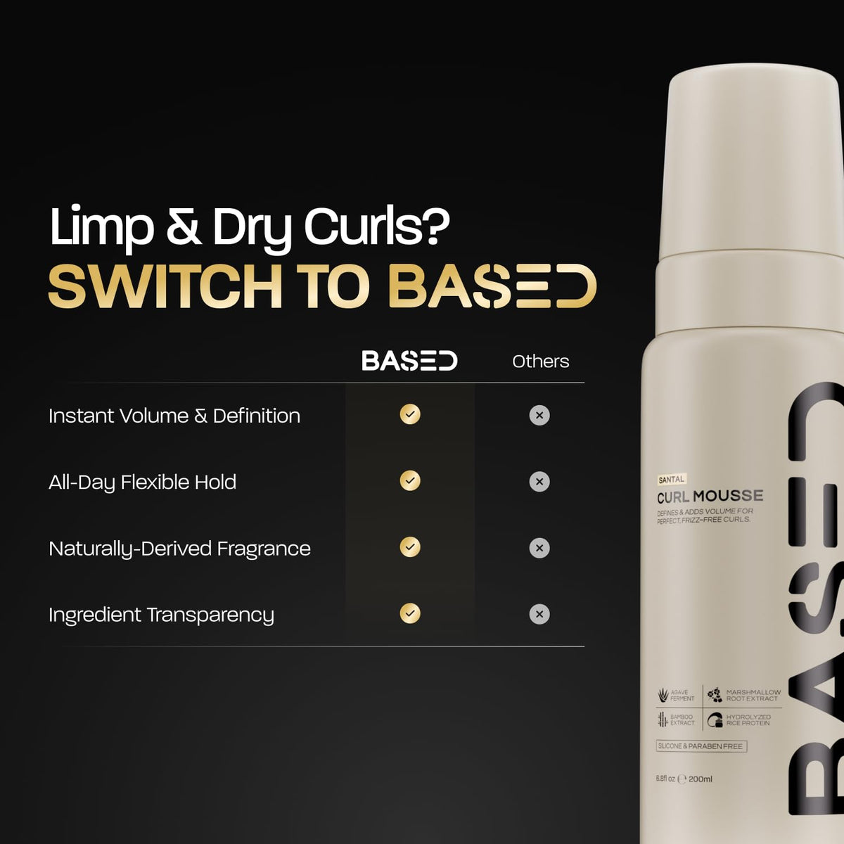 BASED BODYWORKS Curl Mousse packaging details