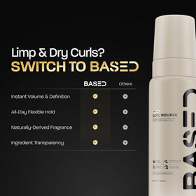BASED BODYWORKS Curl Mousse packaging details
