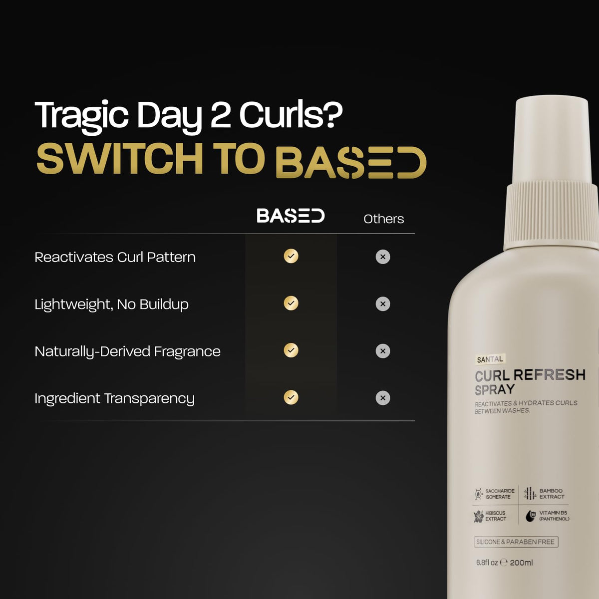 BASED BODYWORKS Curl Refresh Spray packaging details