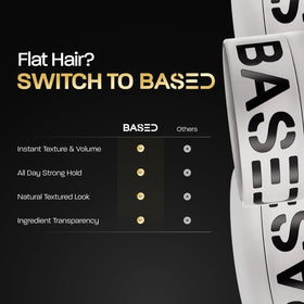BASED BODYWORKS Hair Clay for styling medium hair