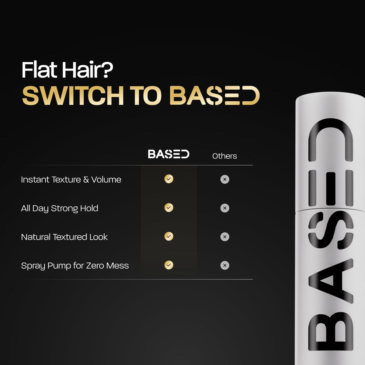 BASED BODYWORKS Hair Texturizing Powder matte finish on hair