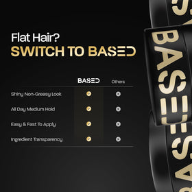 BASED BODYWORKS Pomade with ingredients display