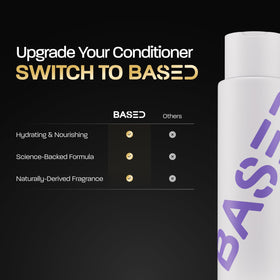 BASED BODYWORKS Shampoo and Conditioner on a shelf
