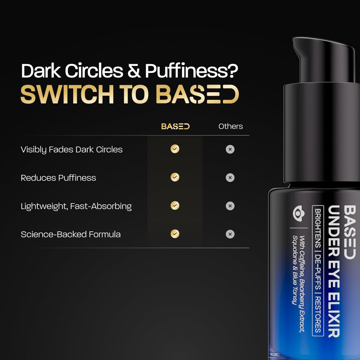BASED BODYWORKS Under Eye Elixir 0.5 fl oz details