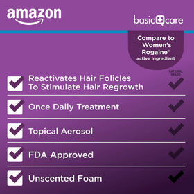 Basic Care Hair Regrowth for Women foam application