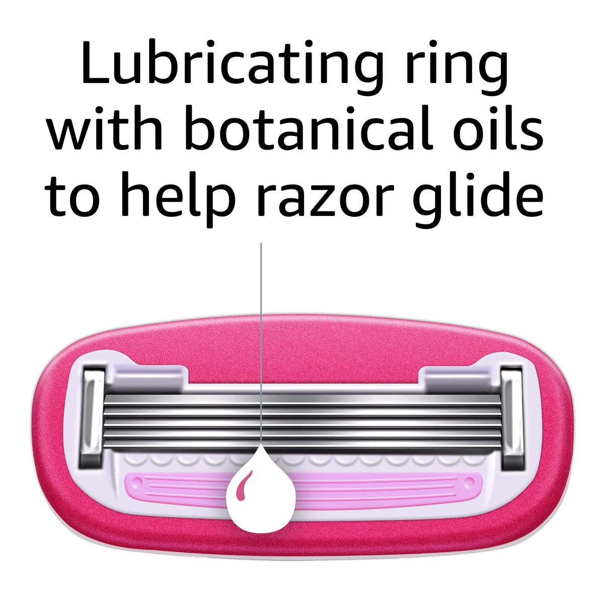 Basics Women's 5-Blade Razor with botanical oils moisture surround