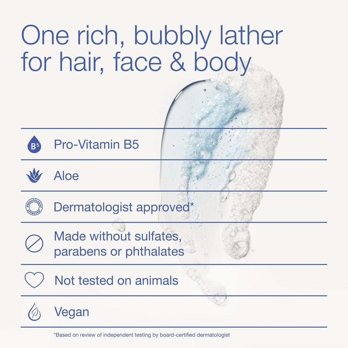 Bath & Body Works 3-in-1 Hair, Face & Body Wash displayed with other men's grooming products