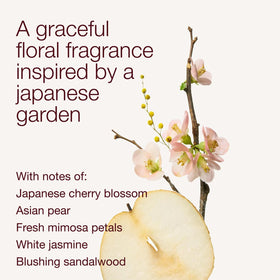 Bath & Body Works Japanese Cherry Blossom Body Cream with floral background