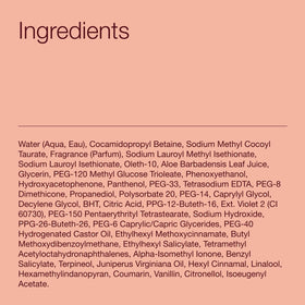 Bath & Body Works Japanese Cherry Blossom Body Wash packaging details