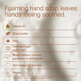Bath & Body Works Peach Bellini Foaming Hand Soap in a bathroom setting
