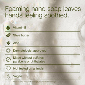 Bath & Body Works White Tea & Sage Foaming Hand Soap in a bathroom setting