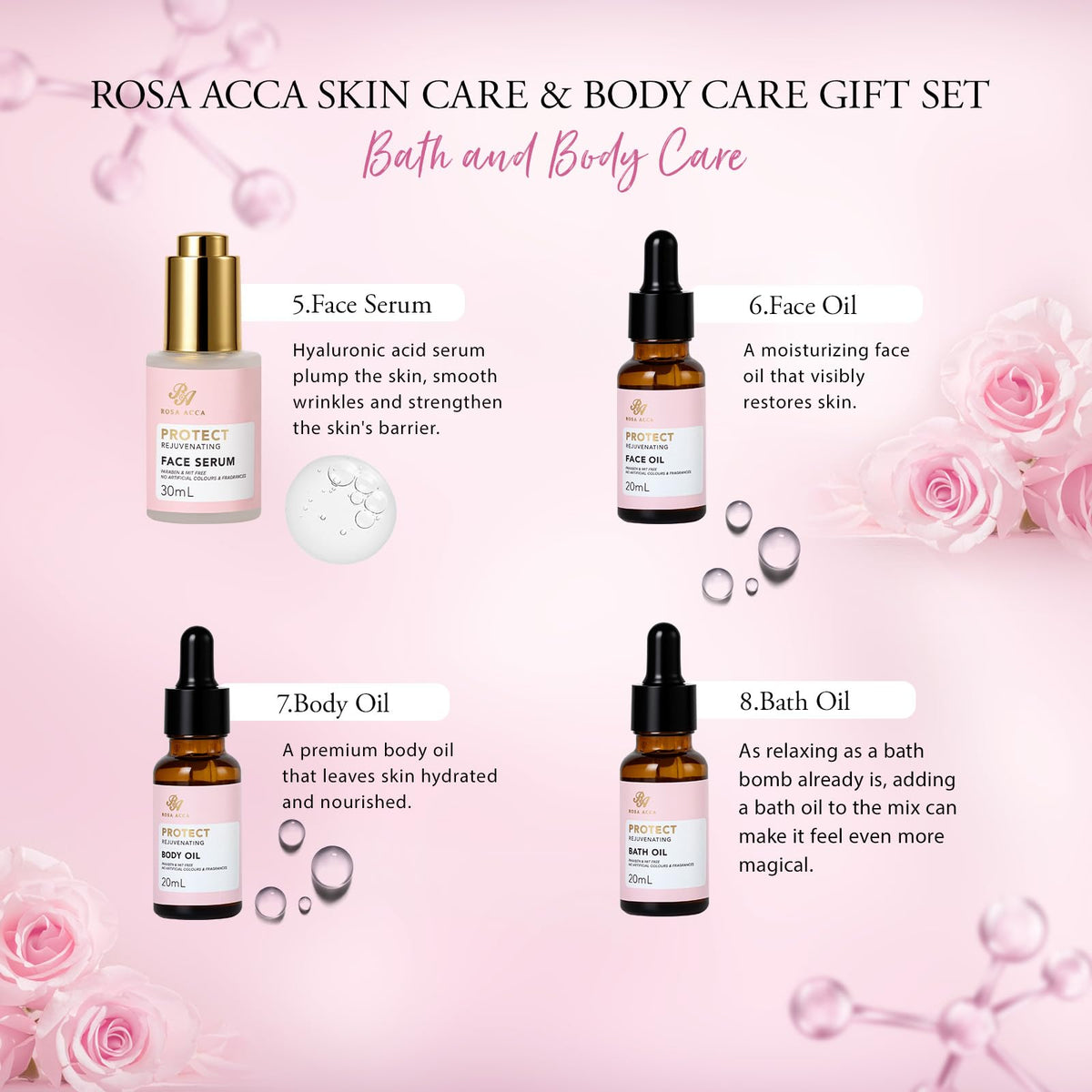 Bath bombs included in RA ROSA ACCA Facial Skin Care Set