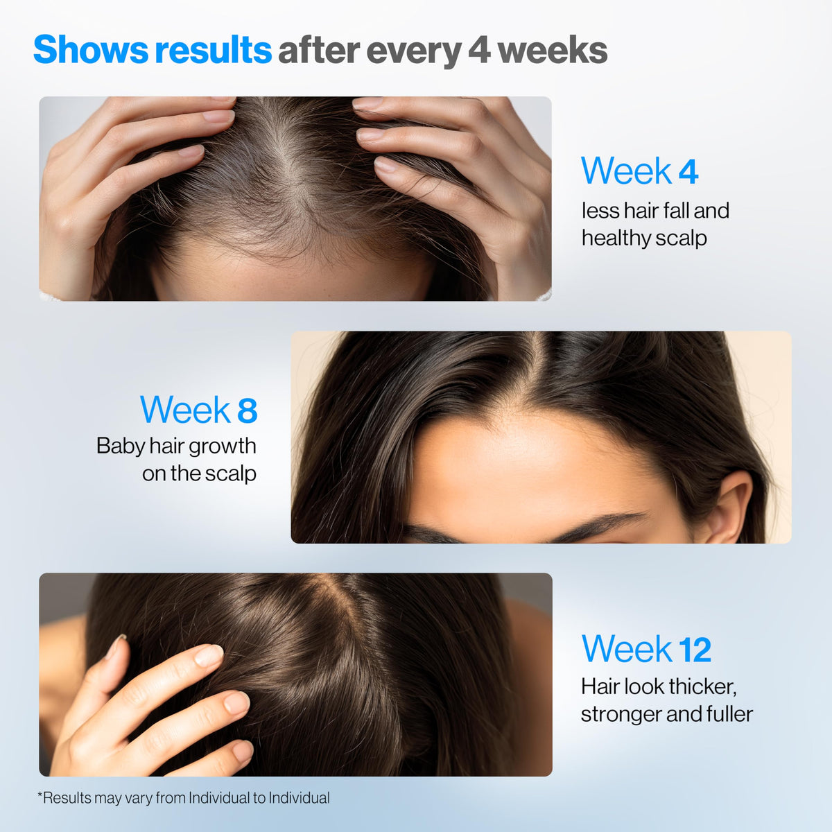 Be Bodywise Rosemary Hair Growth Serum Roll On 25ml lifestyle use