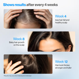 Be Bodywise Rosemary Hair Growth Serum Roll On 25ml lifestyle use