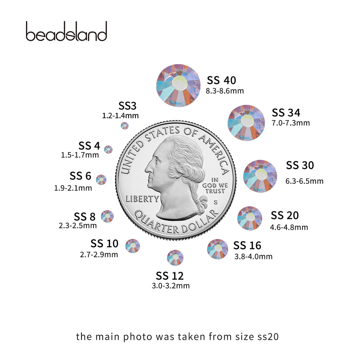 BEADSLAND rhinestones in a package showing quantity
