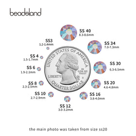 BEADSLAND rhinestones in a package showing quantity