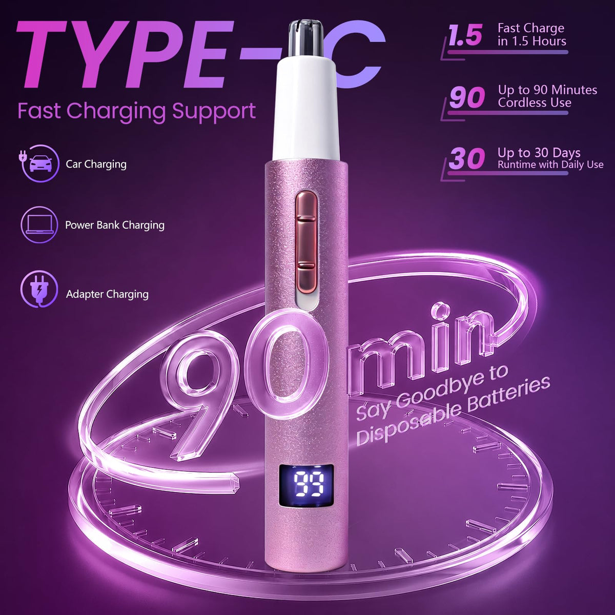Beanify Nose & Ear Hair Trimmer interchangeable heads