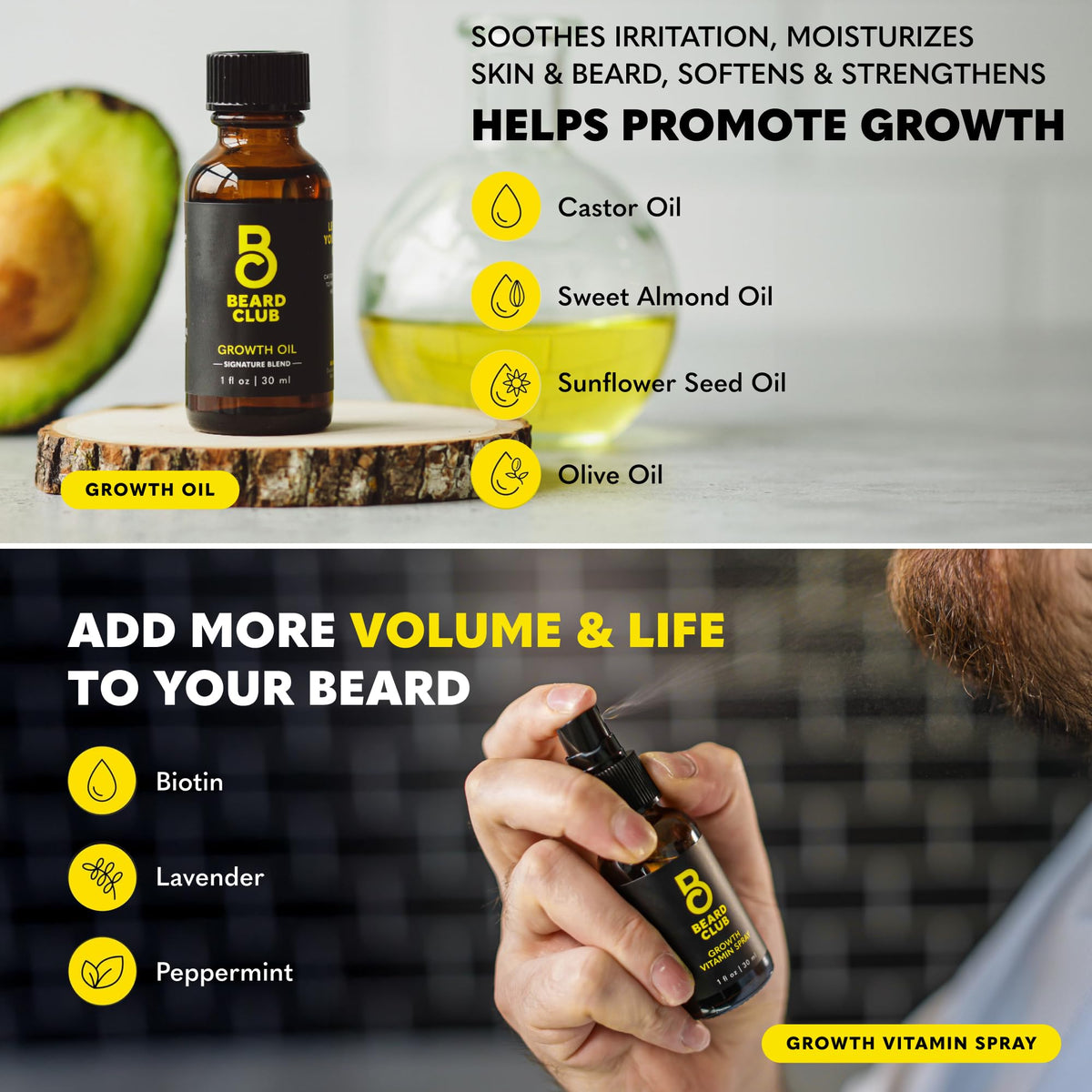 Beard Growth Oil bottle with Castor, Cedar, and Avocado oils