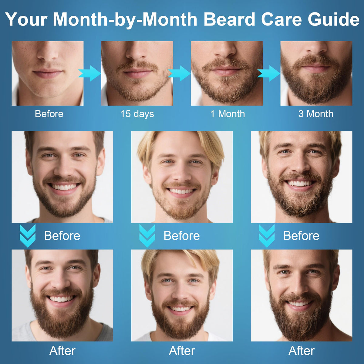 Beard oil and balm from XIKEZAN Beard Kit