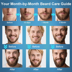 Beard oil and balm from XIKEZAN Beard Kit