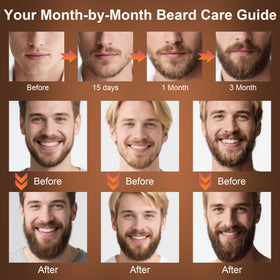 Beard wash and conditioner bottles from XIKEZAN