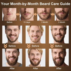 Beard wash and conditioner from XIKEZAN Beard Kit