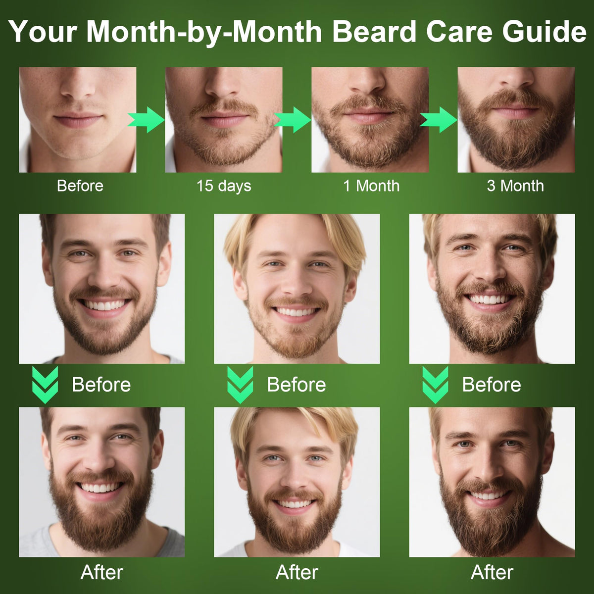Beard wash and conditioner from XIKEZAN Beard Kit