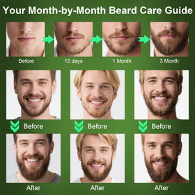 Beard wash and conditioner from XIKEZAN Beard Kit