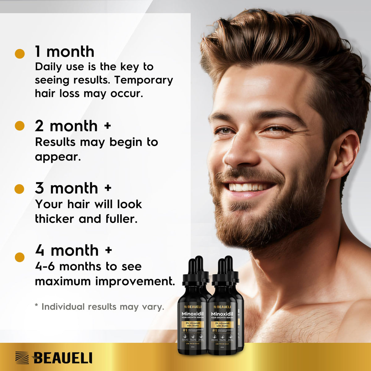 beaueli 5% Minoxidil Hair Growth Serum ingredients list