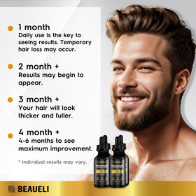 beaueli 5% Minoxidil Hair Growth Serum ingredients list