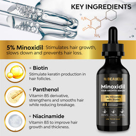 beaueli 5% Minoxidil Hair Growth Serum texture
