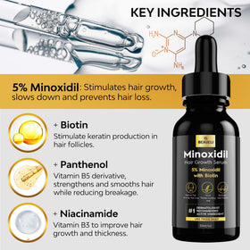 beaueli Hair Growth Serum 5% Minoxidil 1oz application pump