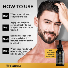 beaueli Hair Growth Serum 5% Minoxidil 1oz packaging