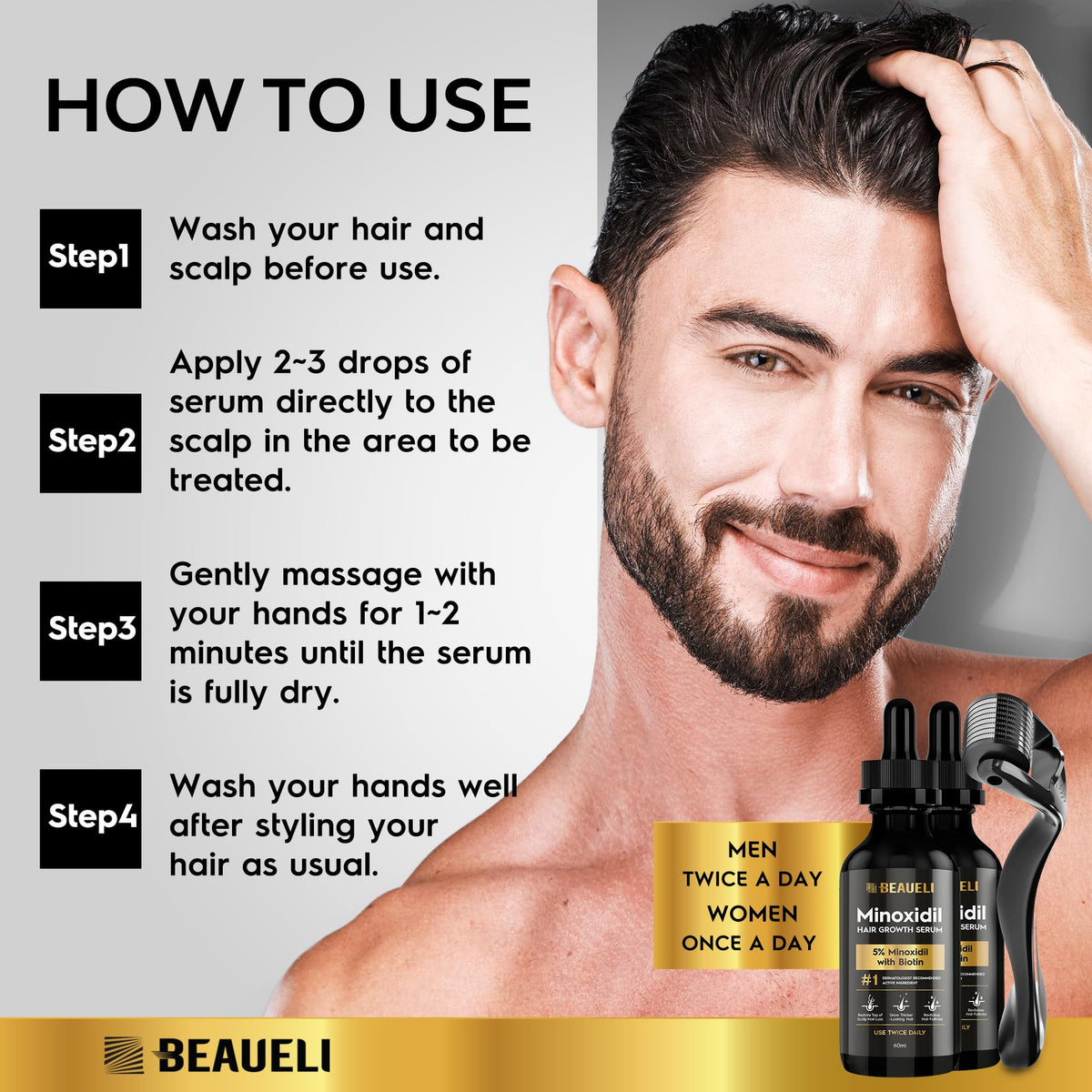 beaueli Minoxidil Beard Growth Kit 5% bottle with cap