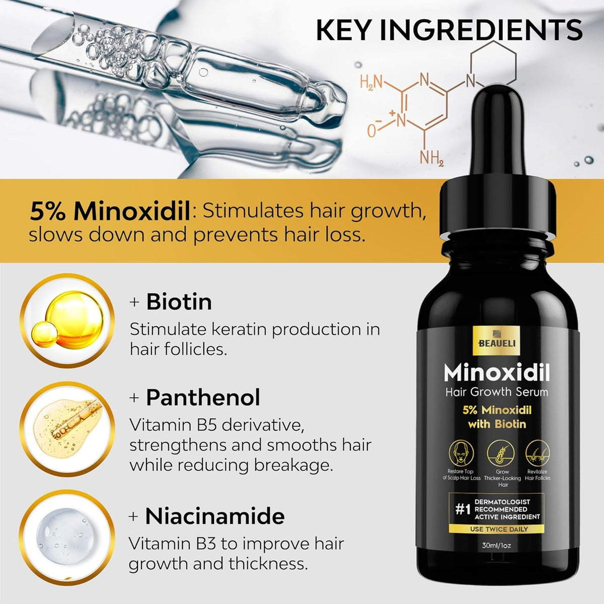 beaueli Minoxidil Beard Growth Kit 5% ingredients list