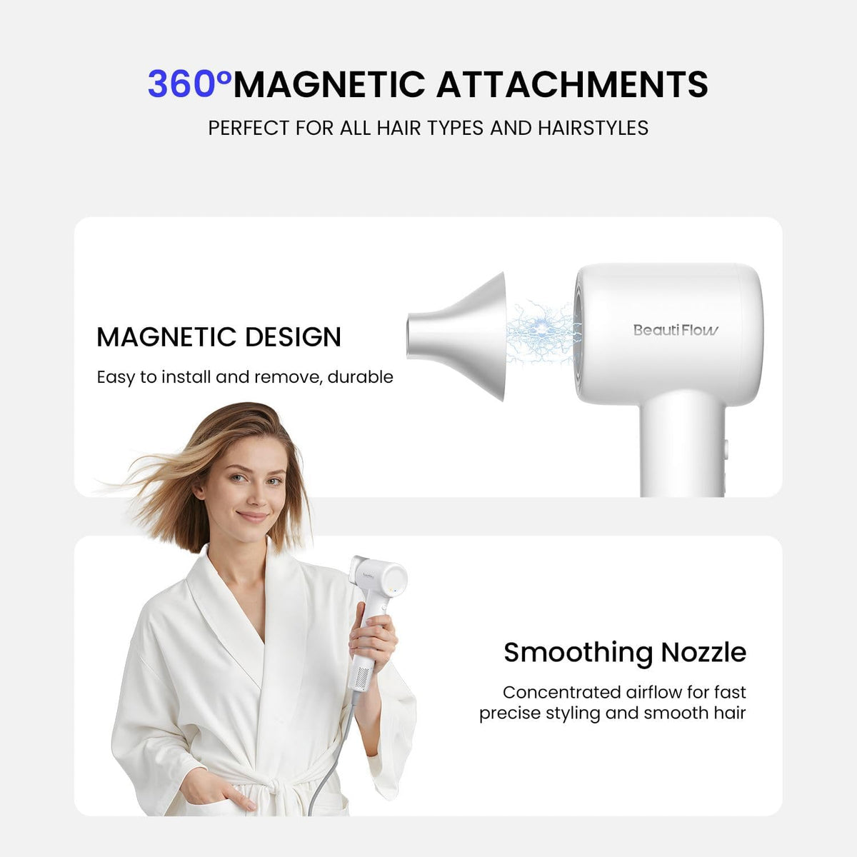 BeautiFlow Hair Dryer control settings display