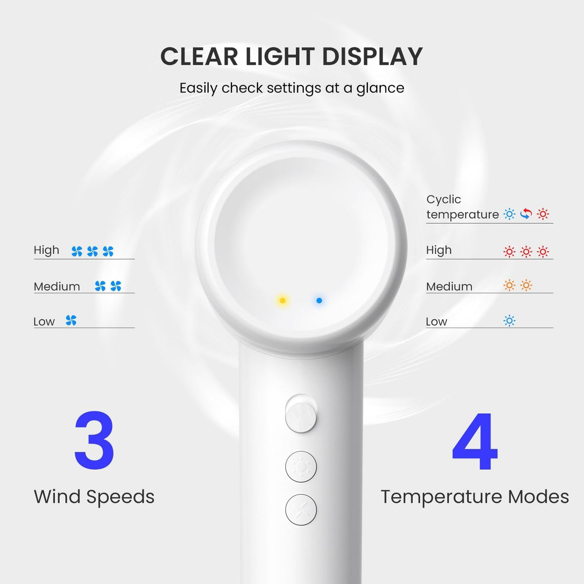 BeautiFlow Hair Dryer packaging and accessories