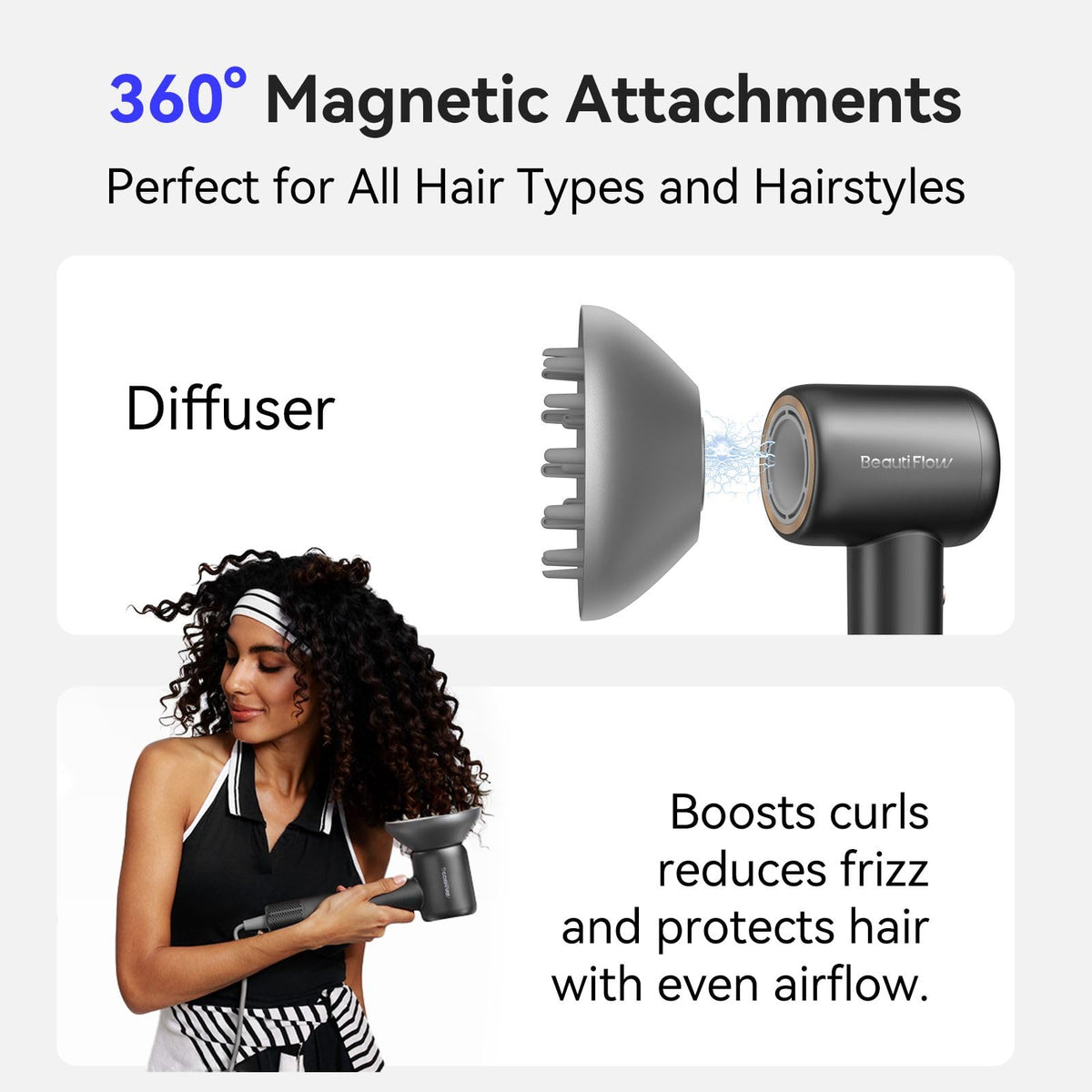 BeautiFlow Hair Dryer side view showcasing the brushless motor