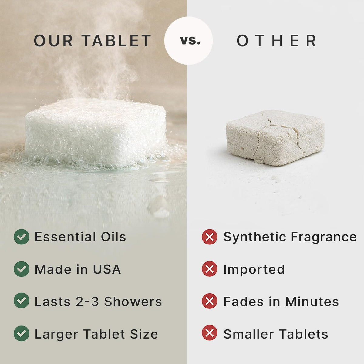 Beauty by Earth Shower Steamers in a shower setting