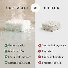 Beauty by Earth Shower Steamers in a shower setting