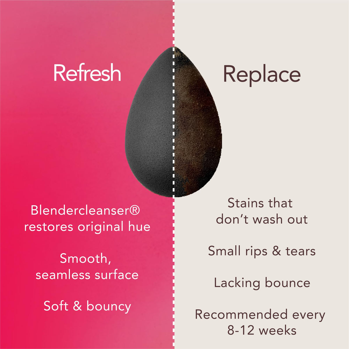 beautyblender Pro Blender Makeup Sponge with makeup products