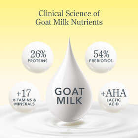 Beekman 1802 Goat Milk Face Wipes with ingredients listed on packaging