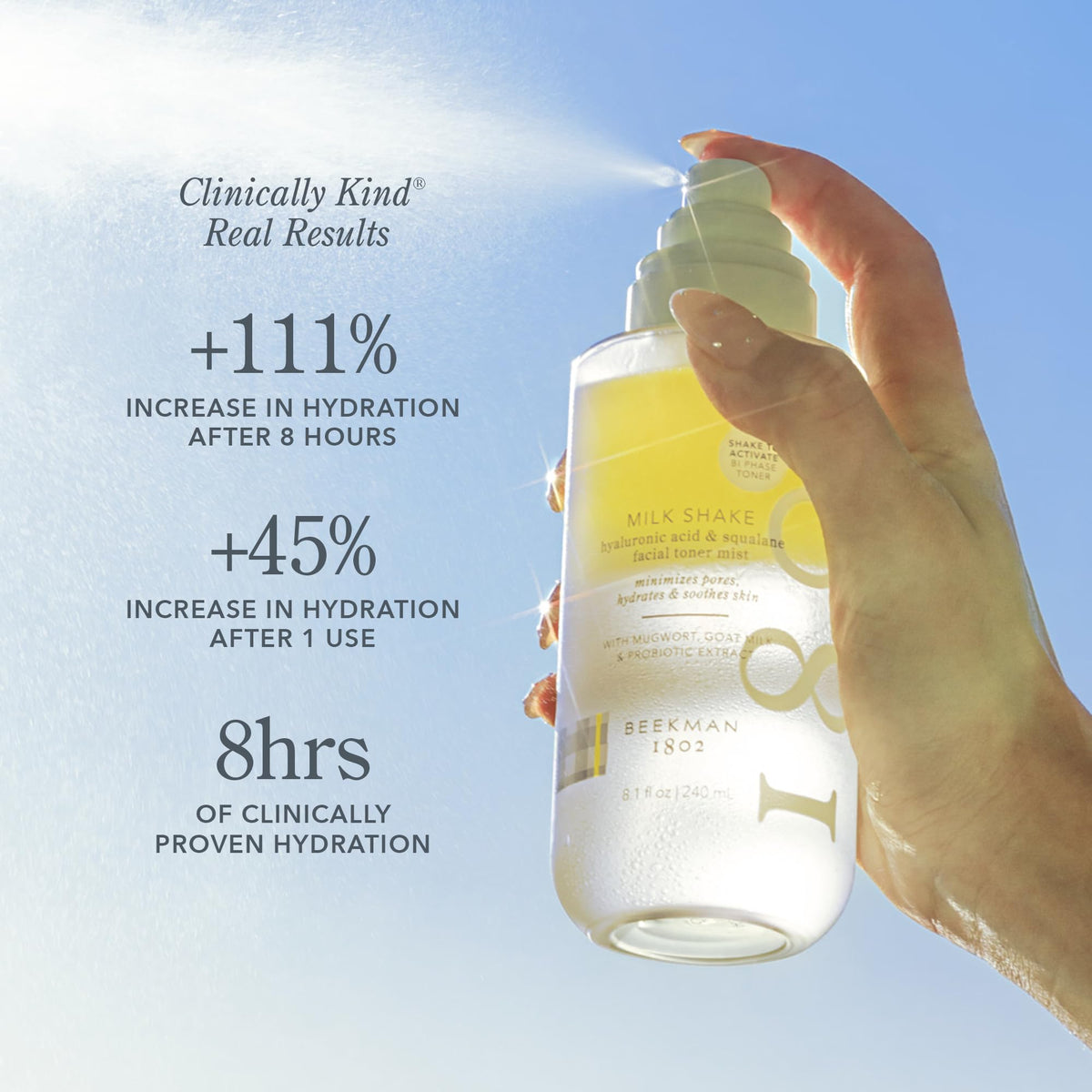 Beekman 1802 Milk Shake Hydrating Face Mist lifestyle shot