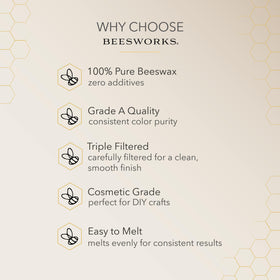 BEESWORKS Beeswax used in wood polish