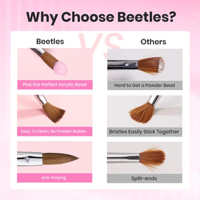 beetles Acrylic Nail Brush Kolinsky Hair in use on nails